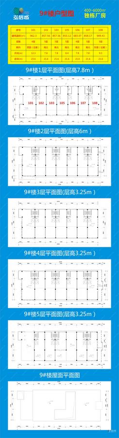 【9#楼户型图683-962㎡】