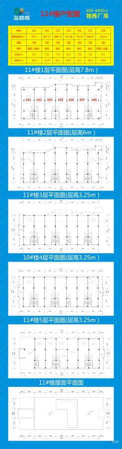 【11#楼户型图730-1022㎡】