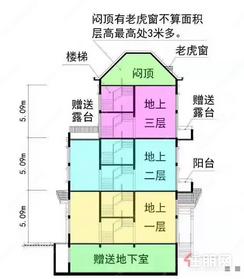 【办公墅剖面图.jpg】