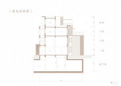 【304平别墅剖面图】