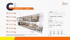 【C户型48㎡】2室2厅2卫