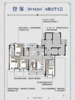 【登峯】4室2厅3卫1厨2阳台
