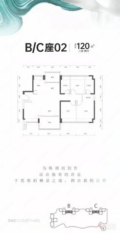【B/C座02户型120㎡三房】3室2厅2卫1厨2阳台