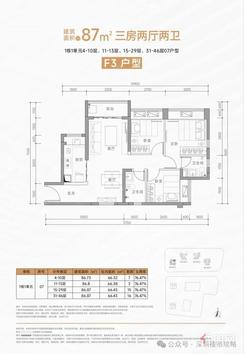 【87㎡三房两卫】3室2厅2卫1厨2阳台