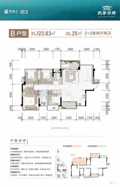 【3#5#B-123平】4室2厅2卫1厨2阳台