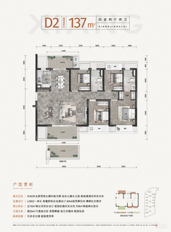 【D2-138㎡】4室2厅2卫1厨1阳台