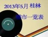 专题：桂林楼市2013年5月在售预售信息一览表