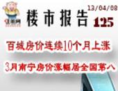 3月南宁房价涨幅居全国第八 百城房价连续上涨10个月