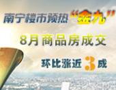 南宁楼市预热“金九” 8月商品房成交环比涨近3成