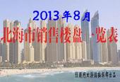 2013年8月北海楼市**报价及动态一览