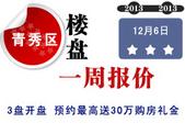 青秀区楼盘一周报价：3盘开盘 预约**送30万购房礼金