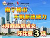 南宁楼市不惧新政威力 4月商品房成交环比涨3成