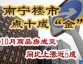 南宁楼市点十成“金” 10月商品房成交同比上涨近5成