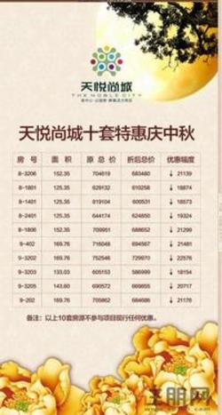 天悦尚城中秋巨献 10套特惠房**优惠2万2千元