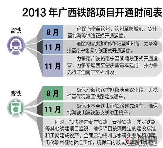 南宁高铁通车时间表