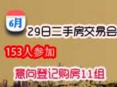 6月29日二手房交易会153人参加 意向购房登记11组
