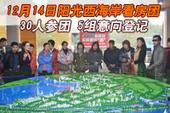 住朋网看房旅游团12月14日走进阳光西海岸 30人参加 意向登记5套