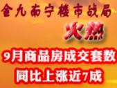 金九南宁楼市战局火热 9月商品房成交套数同比上涨近7成