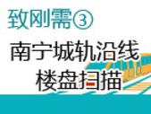 致刚需 刚需搵房③：南宁城轨沿线楼盘扫描