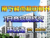 南宁楼市稳中有升 7月商品房成交环比涨12.88%