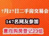 7月27日二手房交易会167人参与 意向购房登记23组