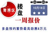 青秀区楼盘一周报价：1盘开盘多盘预约蓄势 预约**劲惠8万元
