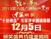 2013住朋奖“十佳楼盘”专家团实地评审活动完美落幕