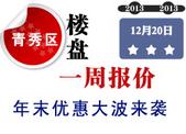 青秀区楼盘一周报价：优惠**来袭 购房抽大奖宝马座驾开回家