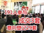 住朋网蛇年首波看房团启动 191人参与成交3套