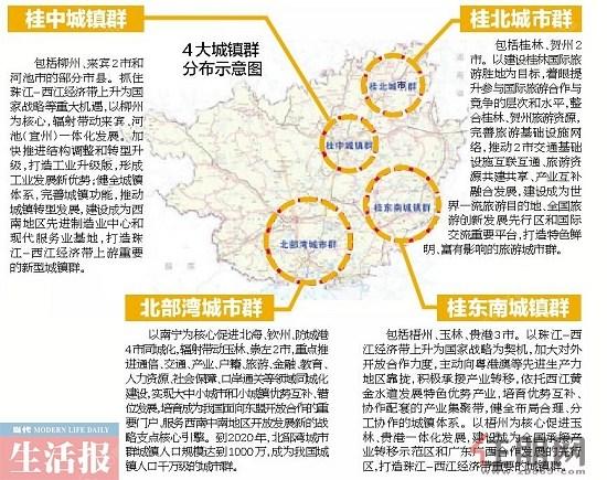 中国城镇人口_2020年 城镇人口