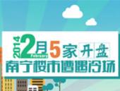 南宁2月预约/开盘预告 仅有5家开盘南宁楼市遭遇冷场