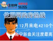 住朋网购房热线12月来电总量4210个 新盘入市关注度高