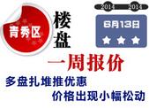 青秀区楼盘一周报价：多盘扎堆推优惠 价格出现小幅松动