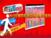 营销用数据说话-2013住朋网数据营销大事记盘点