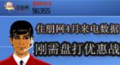 住朋网购房热线4月来电分析 南宁刚需楼盘打优惠大战