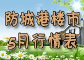 防城港楼市2014年5月在售、预售楼盘一览表