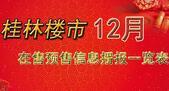 桂林楼市12月在售、预售信息播报一览表