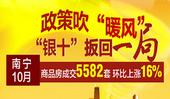 政策吹“暖风” 南宁楼市“银十”扳回一局