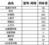 住朋好声音第二季半决赛火爆上演 “八仙过海”进军万元大奖