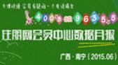 住朋网购房热线6月来电5827通 五象楼盘主导南宁楼市