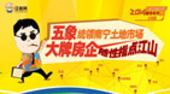2014南宁地市年终盘点：五象统领2014南宁土地市场 **房企随性指点江山