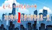 2016钦州1月楼市动态信息一览