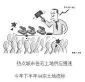 热点城市住宅土地供应提速 今年下半年44宗流标