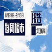 一周楼市（8.28-9.3）：2017碧桂园品牌盛典璀璨落幕