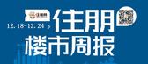 一周楼市（12.18-12.24）：多盘推新热潮 龙光玖珑府二期加推红动龙城