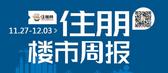 一周楼市（11.27-12.3）：住朋奖**地产项目投票火热开启！！