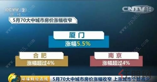 指数型人口增长公式_增长型年金计算公式(2)