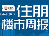 一周楼市（9.4-9.10）：金科天宸&碧桂园城央首府示范区争相绽放！