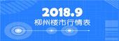 2018年9月柳州楼市行情表