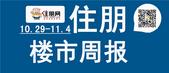 一周楼市（10.29-11.4）：红星新天地商业发布会圆满落幕